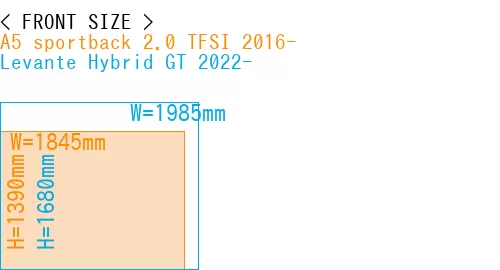 #A5 sportback 2.0 TFSI 2016- + Levante Hybrid GT 2022-